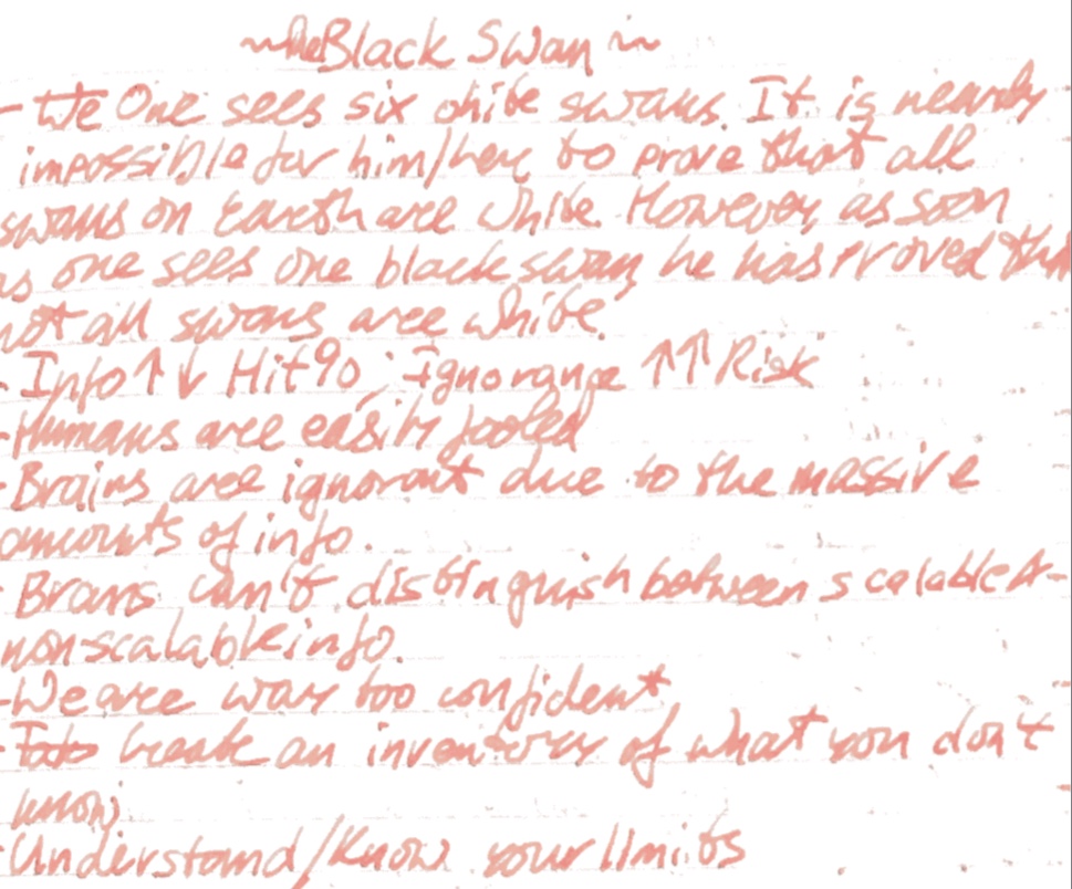 notes